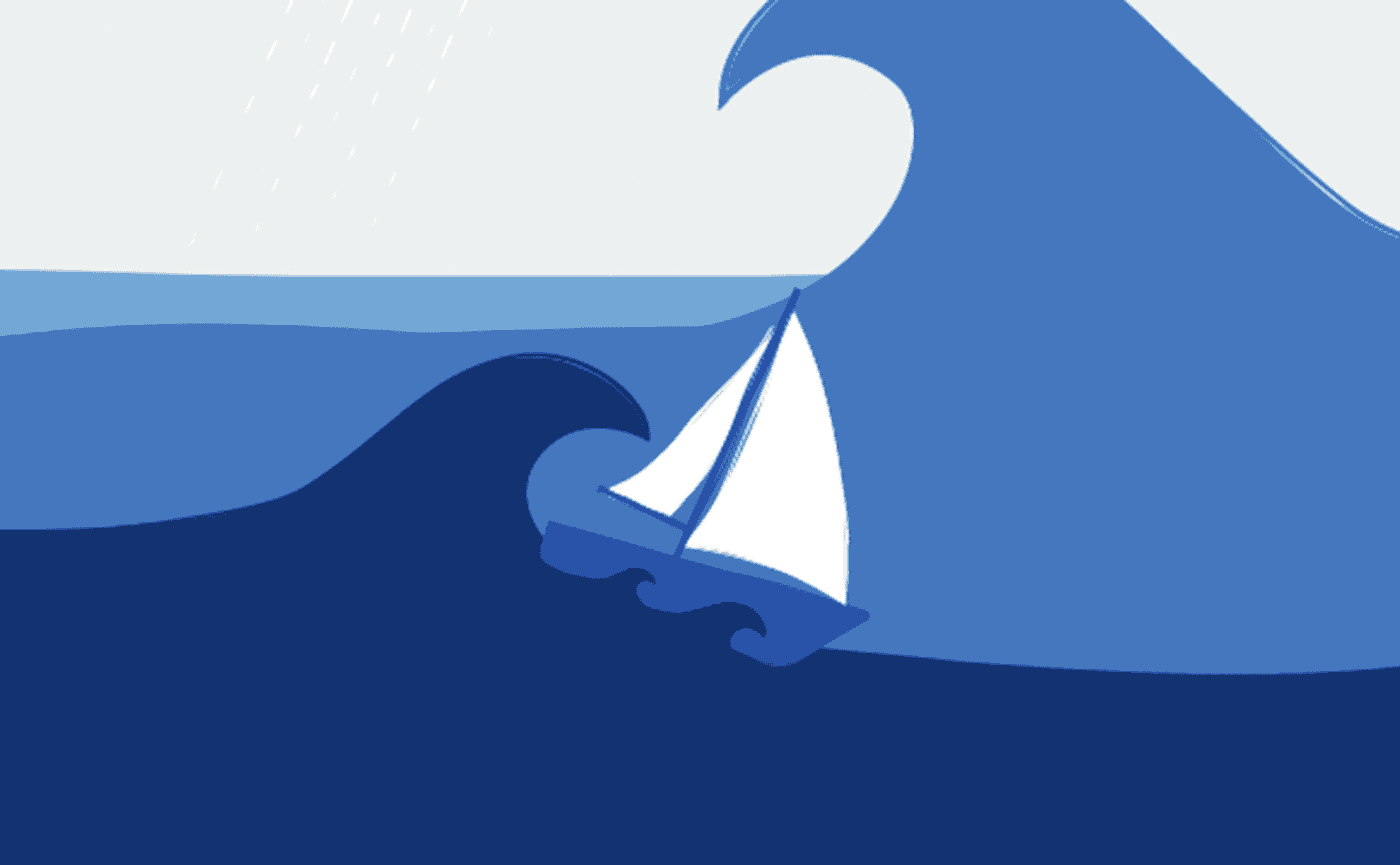 Subsistence security