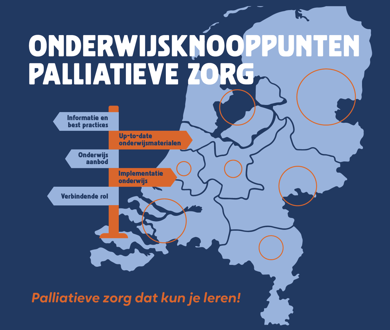 Onderwijsknooppunten palliatieve zorg